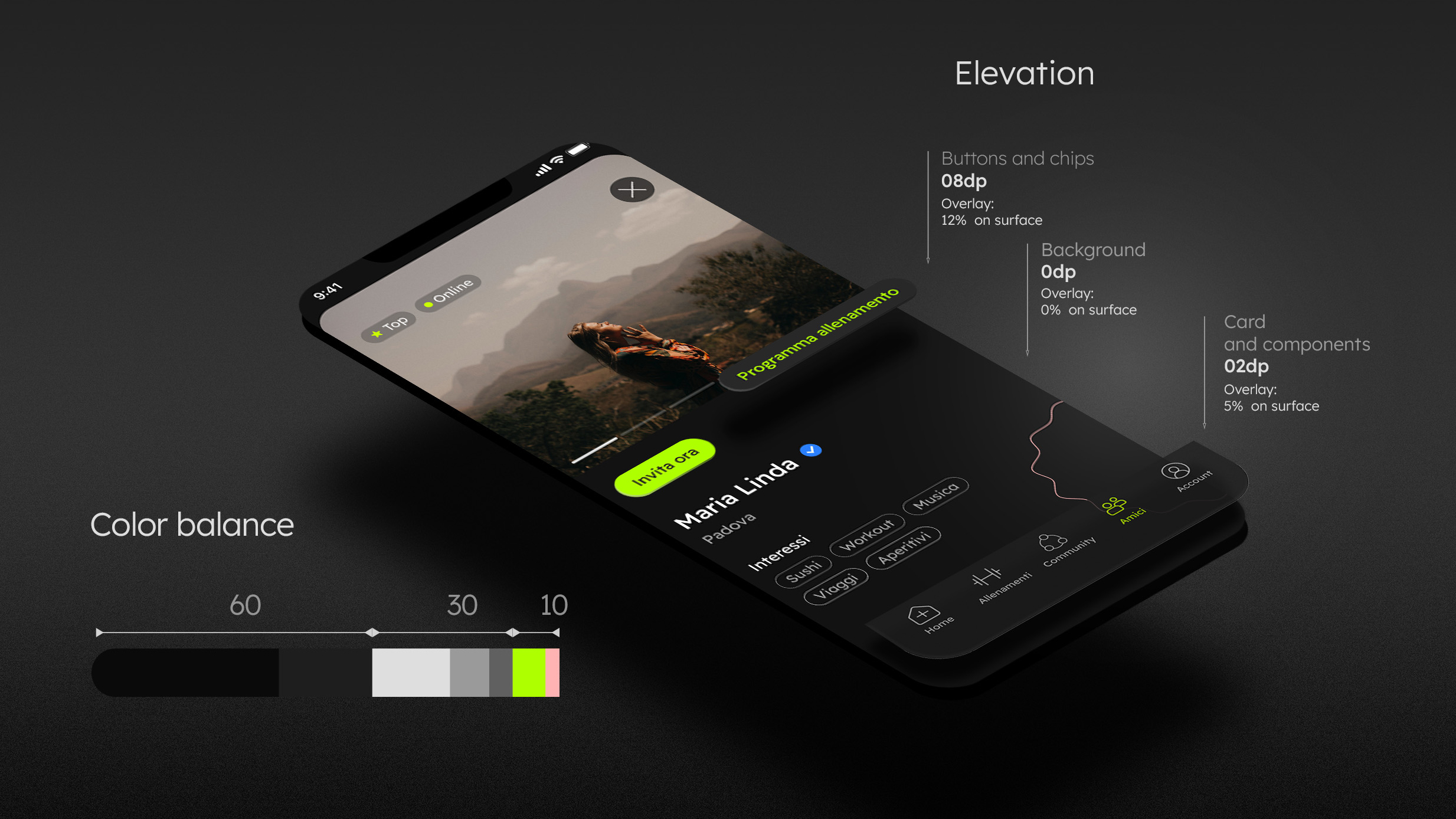 ELEVATION